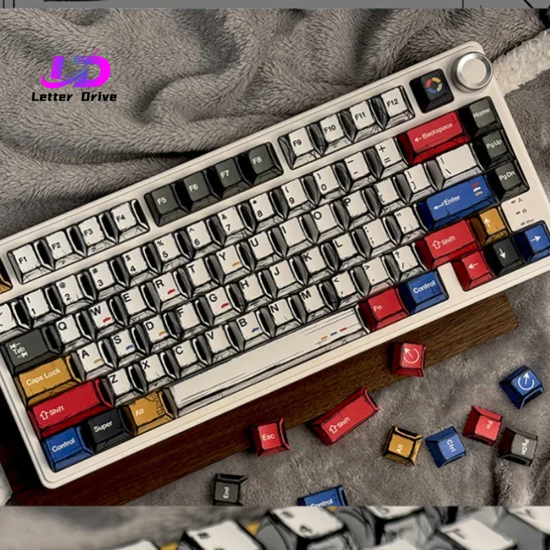 Tech For Office - 2026 Comic KeyCaps Cherry Profile Sublimated