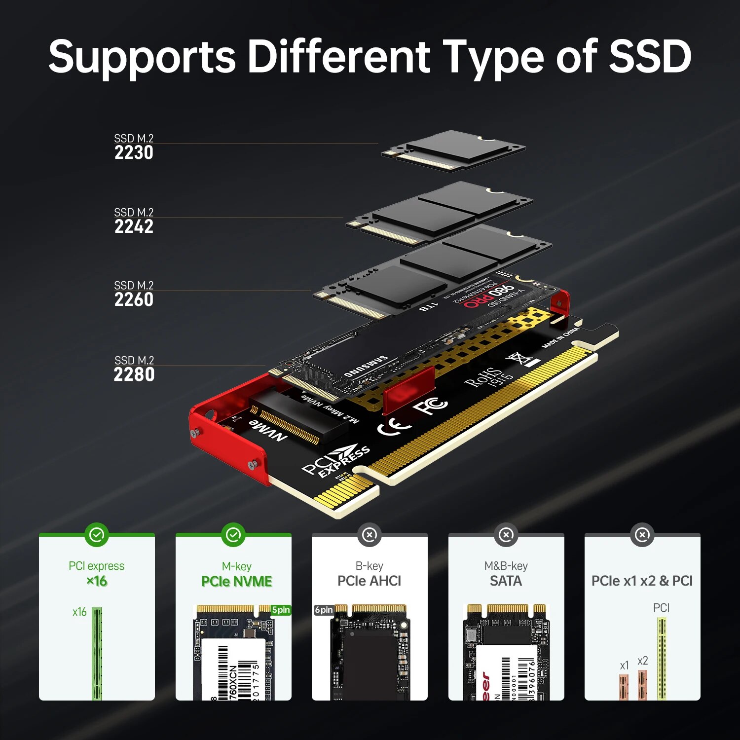 JEYI M.2 NVMe to PCIe 4.0 X16  - đánh giá và giá Samsung Ssd 980 Pro