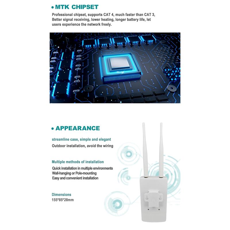 SWXF POE Outdoor Waterproof LT - đánh giá và giá 4G Lte Router Sim