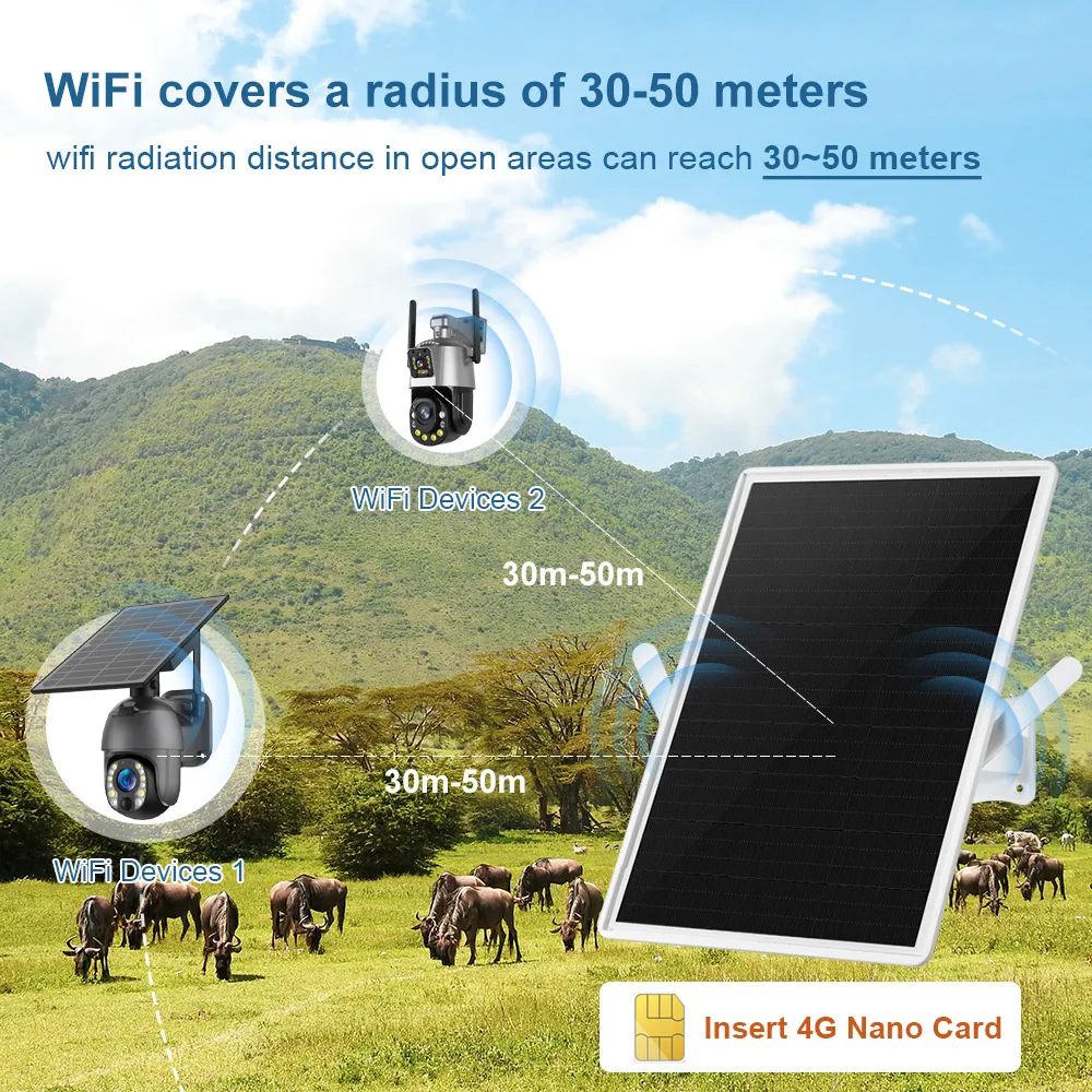 LS VISION Solar 4G LTE Modem R - đánh giá và giá 4G Lte Router Sim