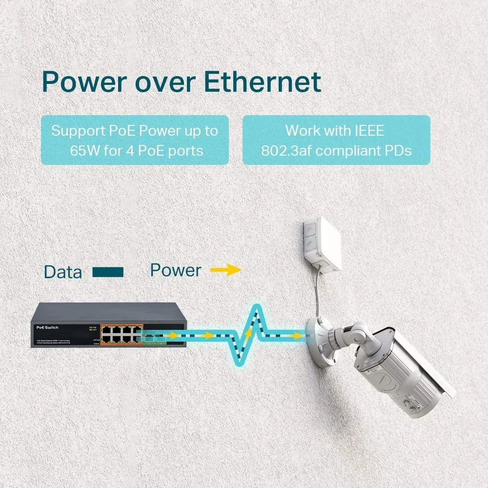 4 8 16 24 Port Poe Switch IEEE - đánh giá và giá Ethernet Switch 8 Port