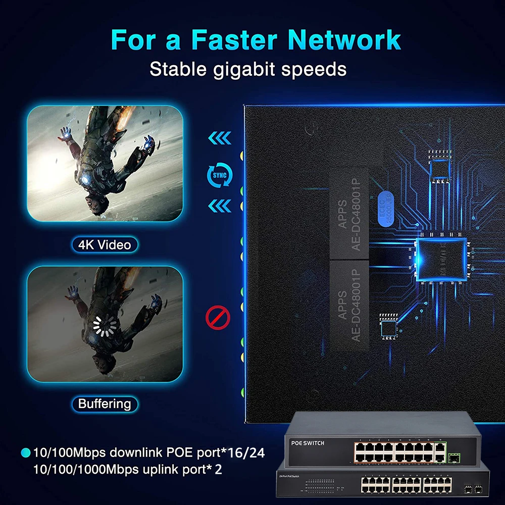4 8 16 24 Port Poe Switch IEEE - đánh giá và giá Ethernet Switch 8 Port