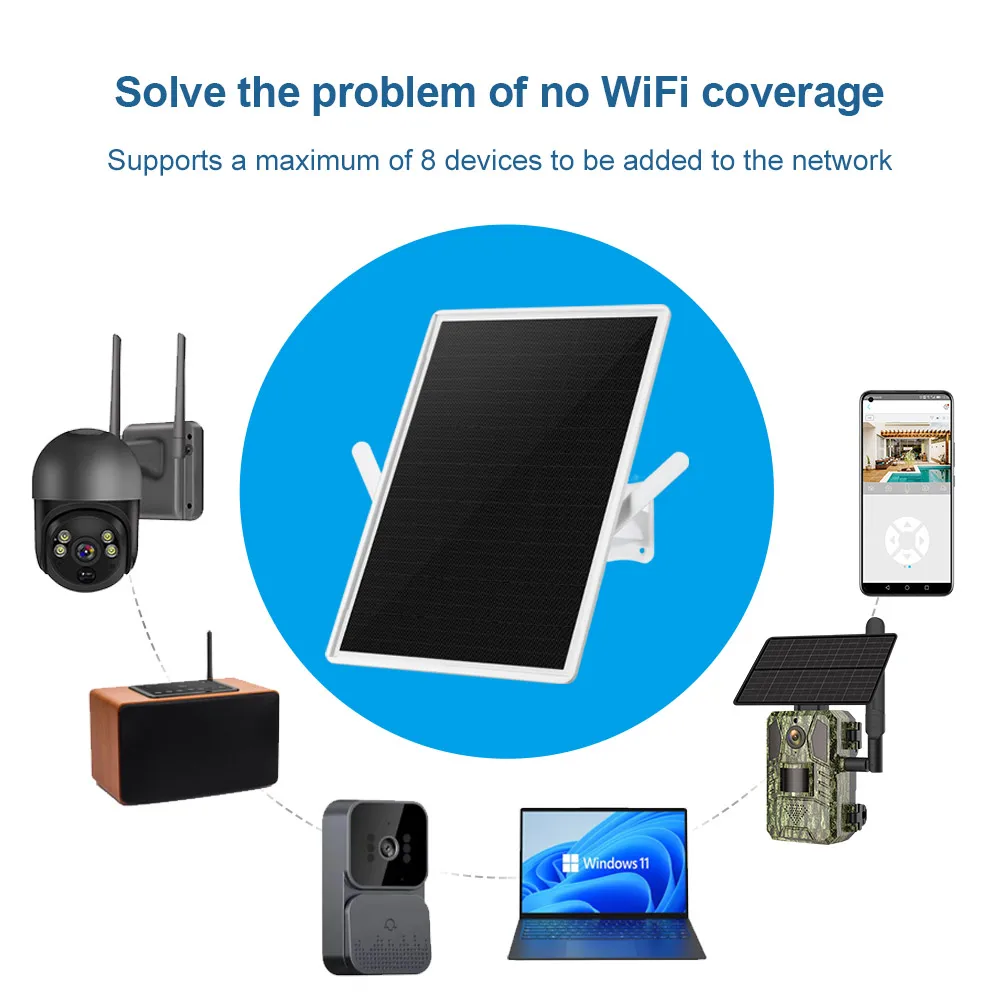 LS VISION 4G LTE Solar Router  - đánh giá và giá 4G Lte Router Sim