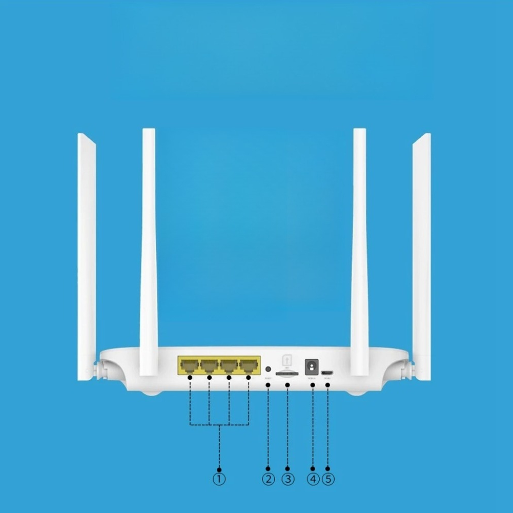 4G CPE Wifi Router SIM Card Ho - đánh giá và giá 4G Lte Router Sim