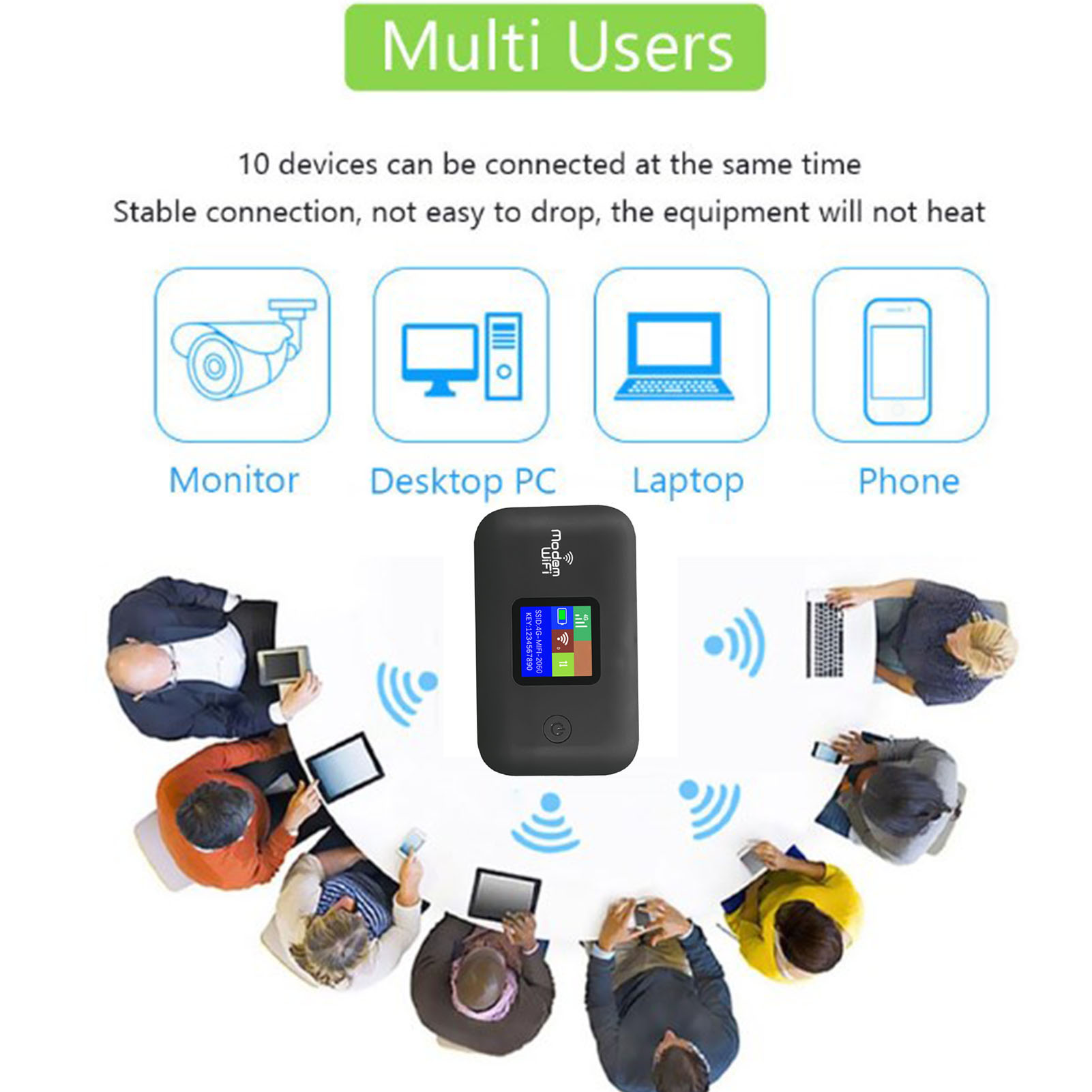 4G LTE Mobile Hotspot for Trav - đánh giá và giá 4G Lte Router Sim