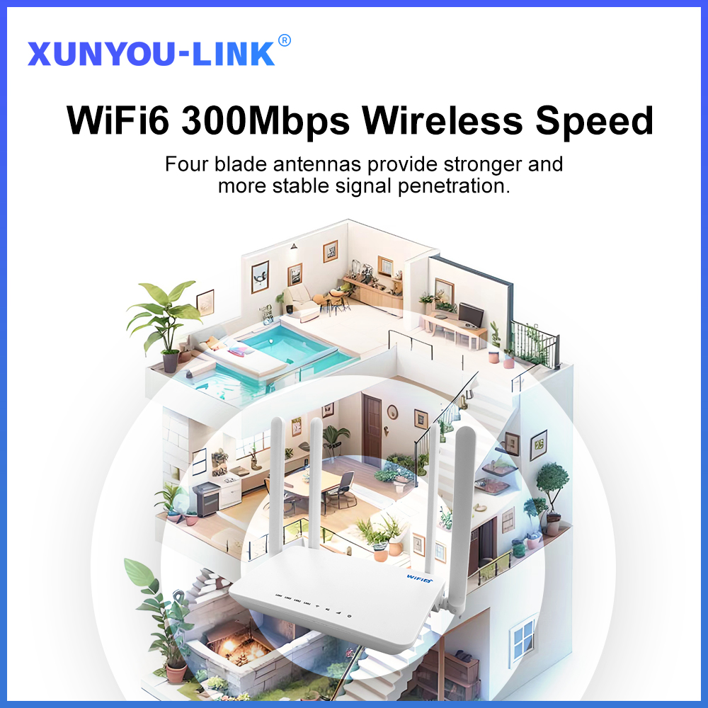 XUNYOU-LINK 4G SIM WiFi Router - đánh giá và giá 4G Lte Router Sim