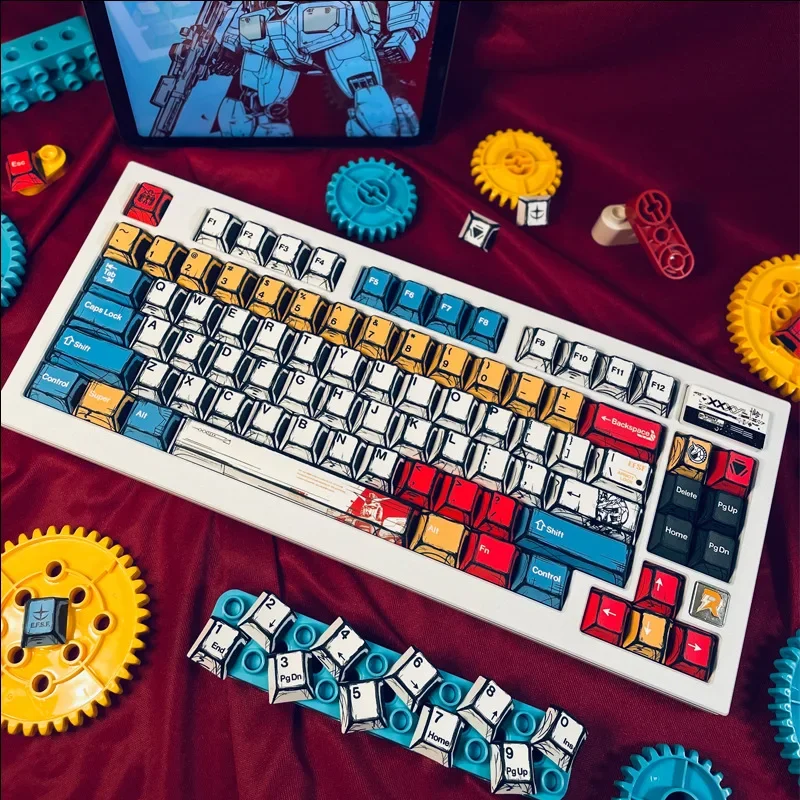 2026 Comic KeyCaps Cherry Prof - đánh giá và giá Tech For Office