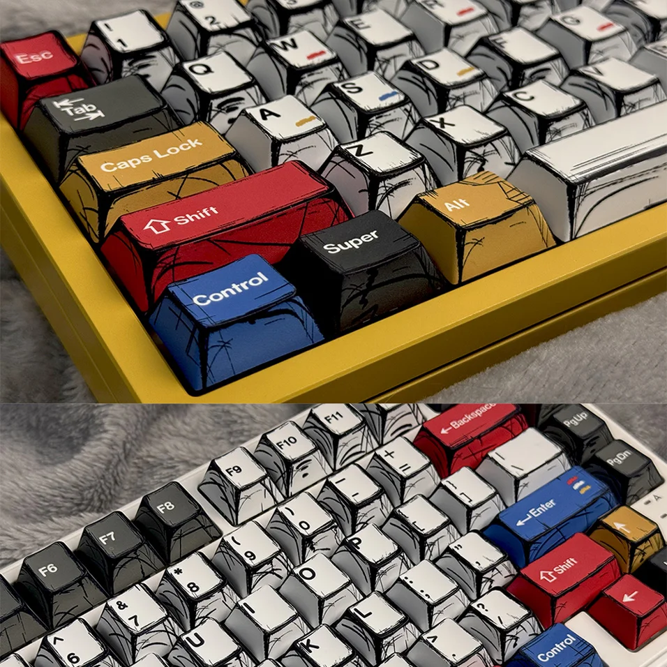 2026 Comic KeyCaps Cherry Prof - đánh giá và giá Tech For Office