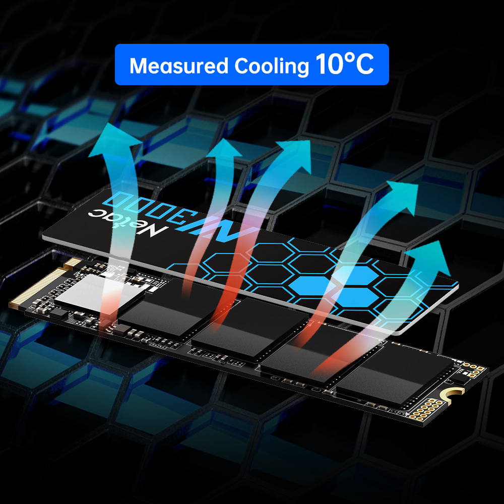 Netac NV3000 M.2 SSD 500GB 1TB - đánh giá và giá Samsung Ssd 980 Pro