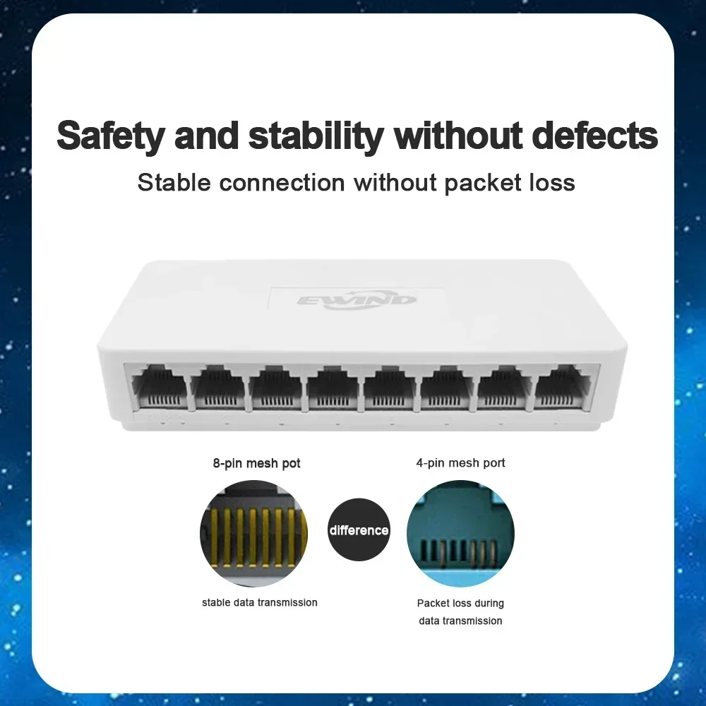 New 10/100/1000Mbps Ethernet S - đánh giá và giá Ethernet Switch 8 Port