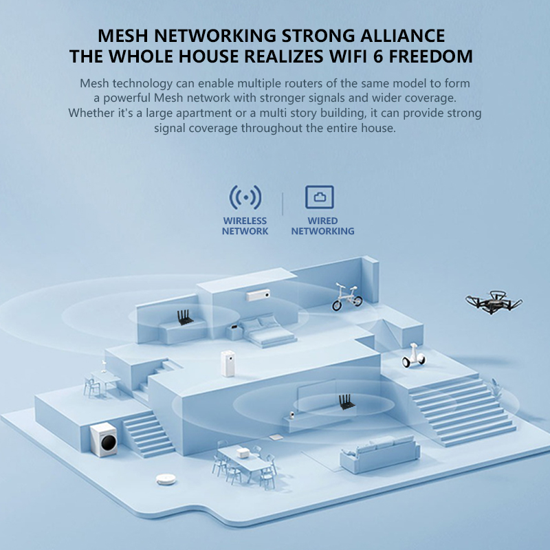 Factory PRICE DNXT Wireless 4G - đánh giá và giá 4G Lte Router Sim